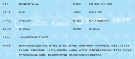 尚学博志(上海)教育科技_360百科